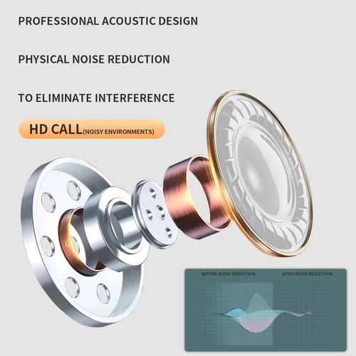 Load image into Gallery viewer, TWS Wireless Headphones With Mic For Apple iPhone Huawei