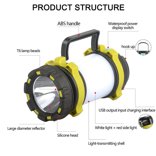 Load image into Gallery viewer, [Limited Time Offer !!!] Outdoor Emergency Camping Light Flashlight
