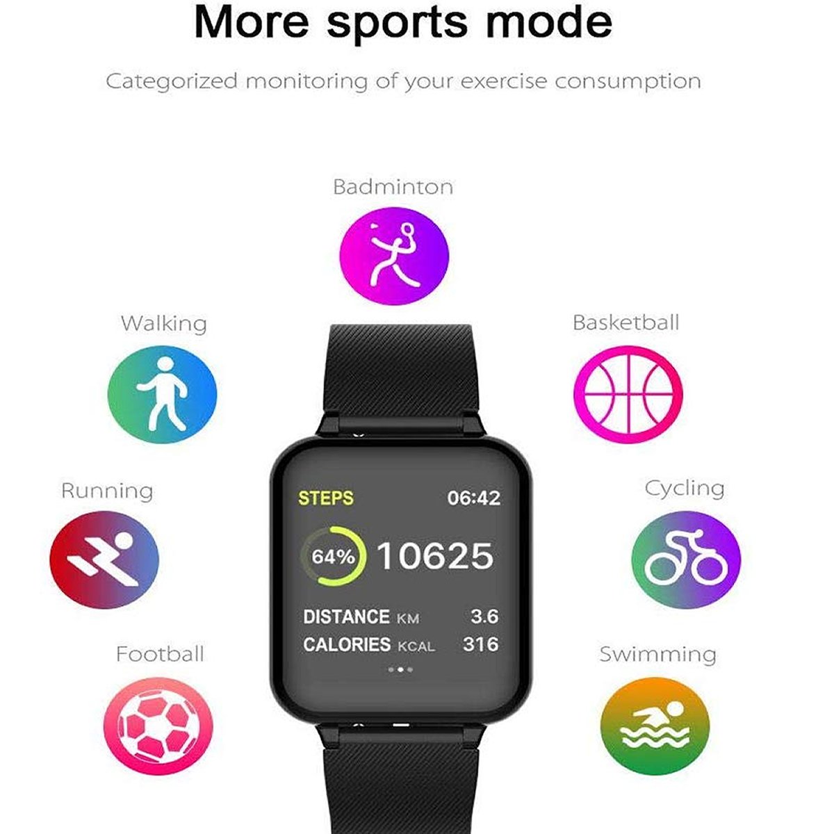 [Limited Time Offer !!!] Smart Fit Total Wellness And Sports Activity Watch