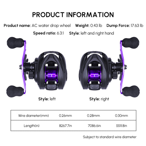 Load image into Gallery viewer, [Limited Time Offer !!!] Universal Fishing Reel 6.3/1 High Speed Gear Ratio Baitcasting Reel

