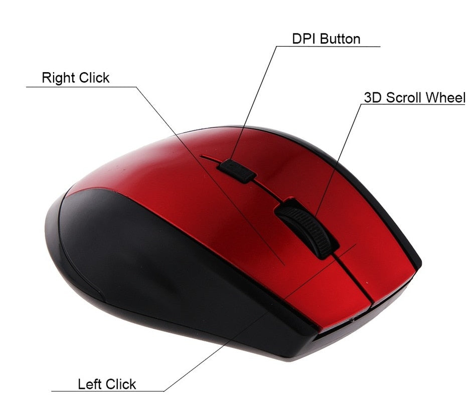 [Limited Time Offer !!!] 2.4GHZ Wireless Mouse