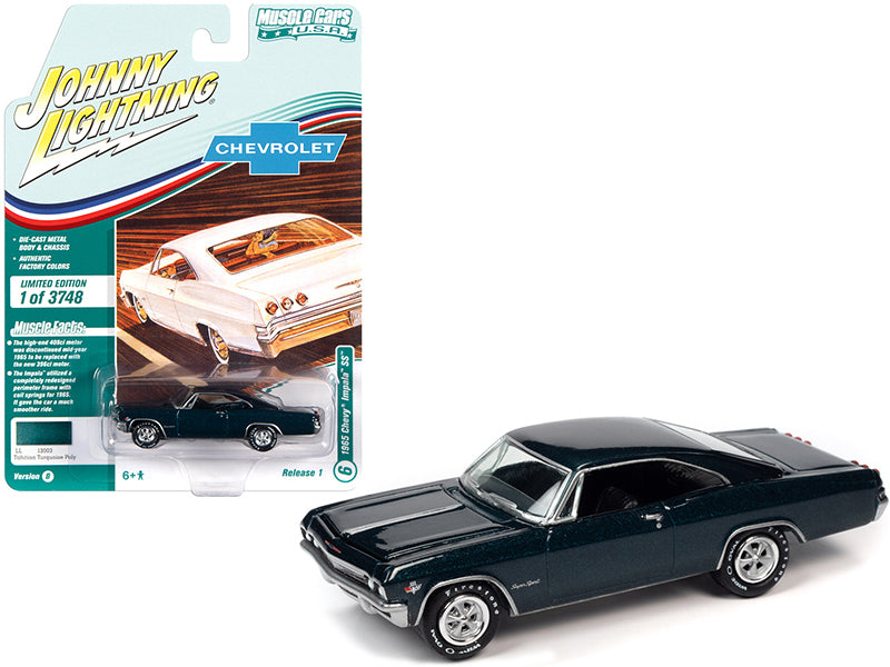 [Limited Time Offer !!!] 1965 Chevrolet Impala SS Tahitian Turquoise Metallic Limited Edition