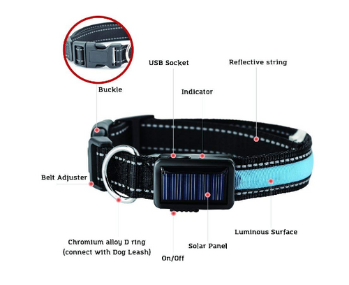 Load image into Gallery viewer, [Limited Time Offer !!!] USB and Solar Charge Reflective Led Dog Collar
