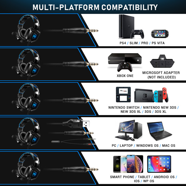 [Limited Time Offer !!!] Stereo Gaming Headphones for Xbox One,PS4