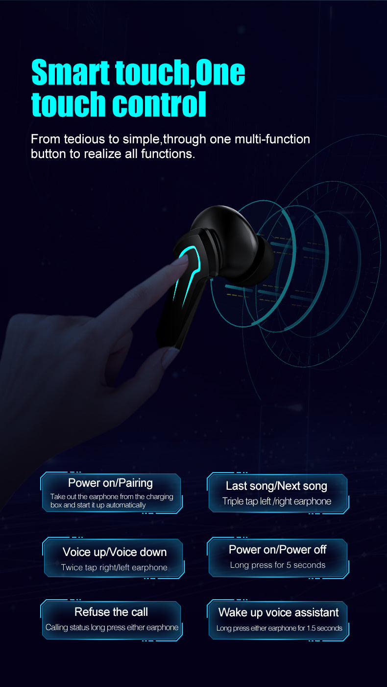 [Limited Time Offer !!!] TWS Gaming headset Bluetooth 5.1 Wireless Earphone