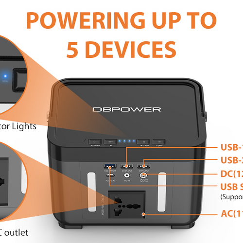 Load image into Gallery viewer, [Limited Time Offer !!!] 110V/250W Backup Lithium Battery Portable Emergency Power Station
