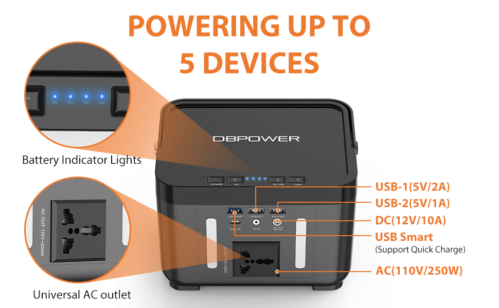 [Limited Time Offer !!!] 110V/250W Backup Lithium Battery Portable Emergency Power Station