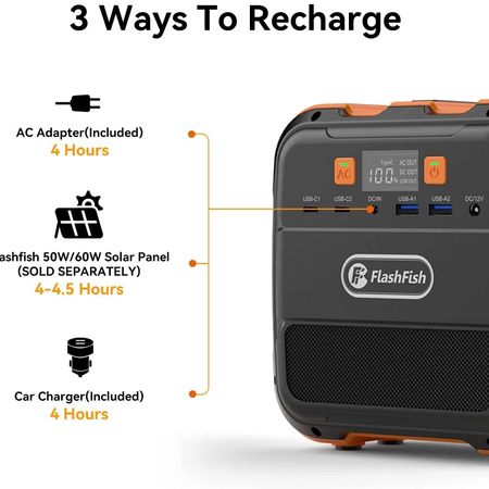 [Limited Time Offer !!!] 98Wh/26400mAh Portable Power Station Emergency Power Supply