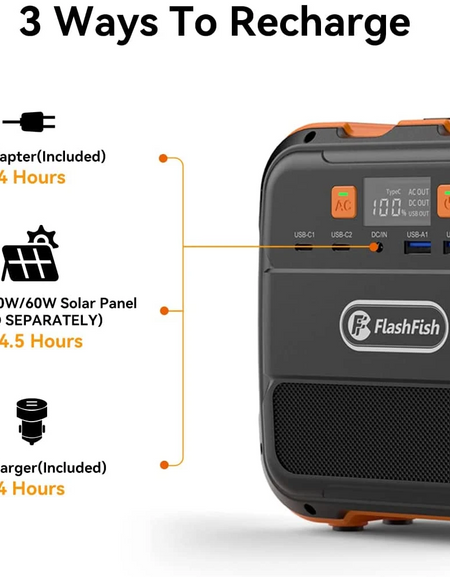 [Limited Time Offer !!!] 98Wh/26400mAh Portable Power Station Emergency Power Supply