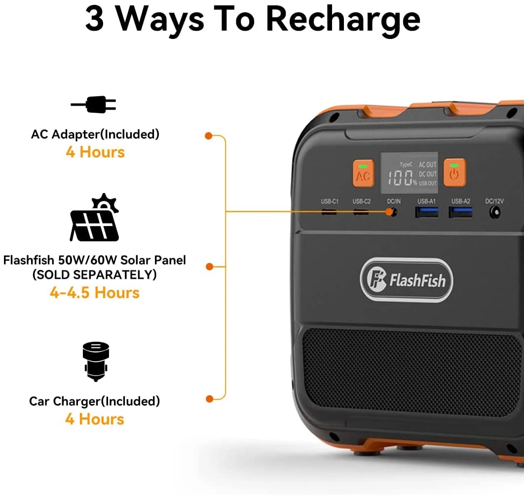 [Limited Time Offer !!!] 98Wh/26400mAh Portable Power Station Emergency Power Supply