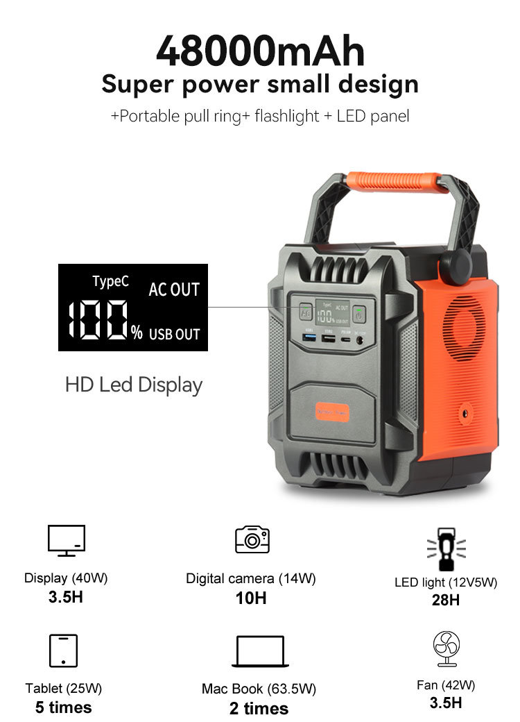 [Limited Time Offer !!!] Power Bank Solar Generator 200W Portable Power Station For Camping