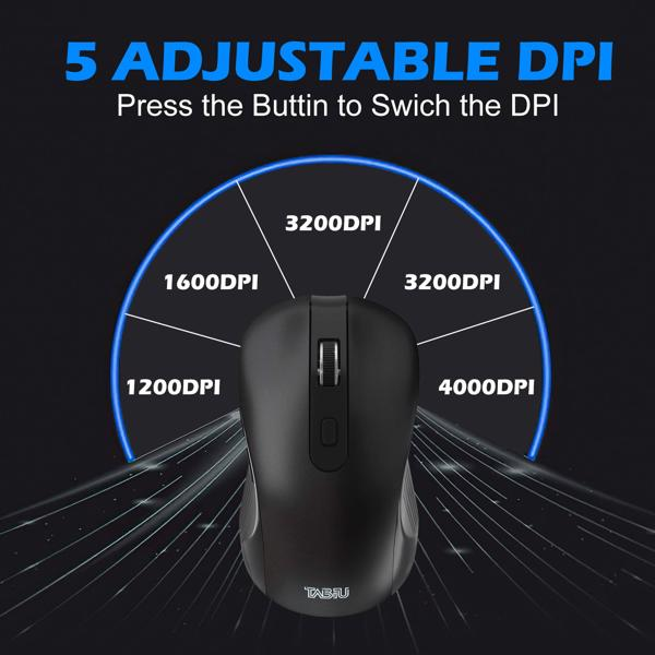 [Limited Time Offer !!!] Adjustable Wireless Keyboard Wireless Mouse Computer Keyboard