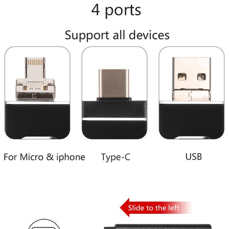 [Limited Time Offer !!!] High Speed 4 in 1 Pendrive U Stick Type-c OTG USB Flash Drive