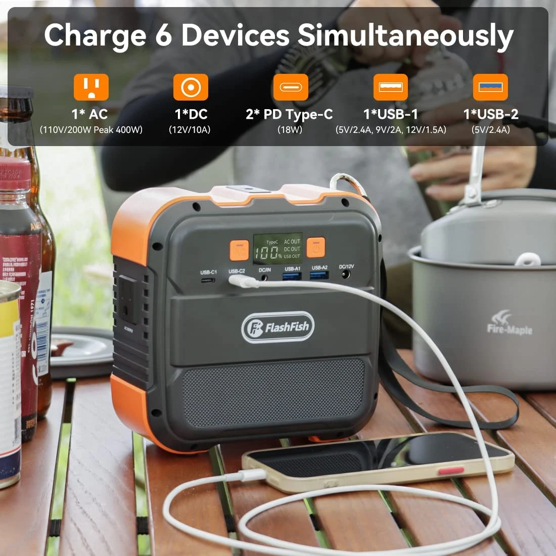[Limited Time Offer !!!] 98Wh/26400mAh Portable Power Station Emergency Power Supply