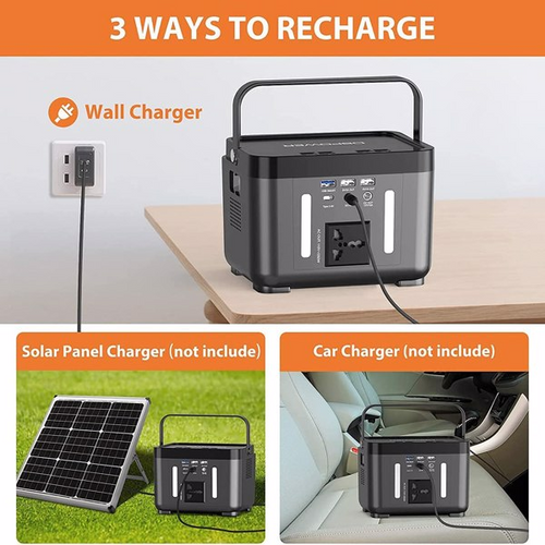 Load image into Gallery viewer, [Limited Time Offer !!!] 110V/250W Backup Lithium Battery Portable Emergency Power Station
