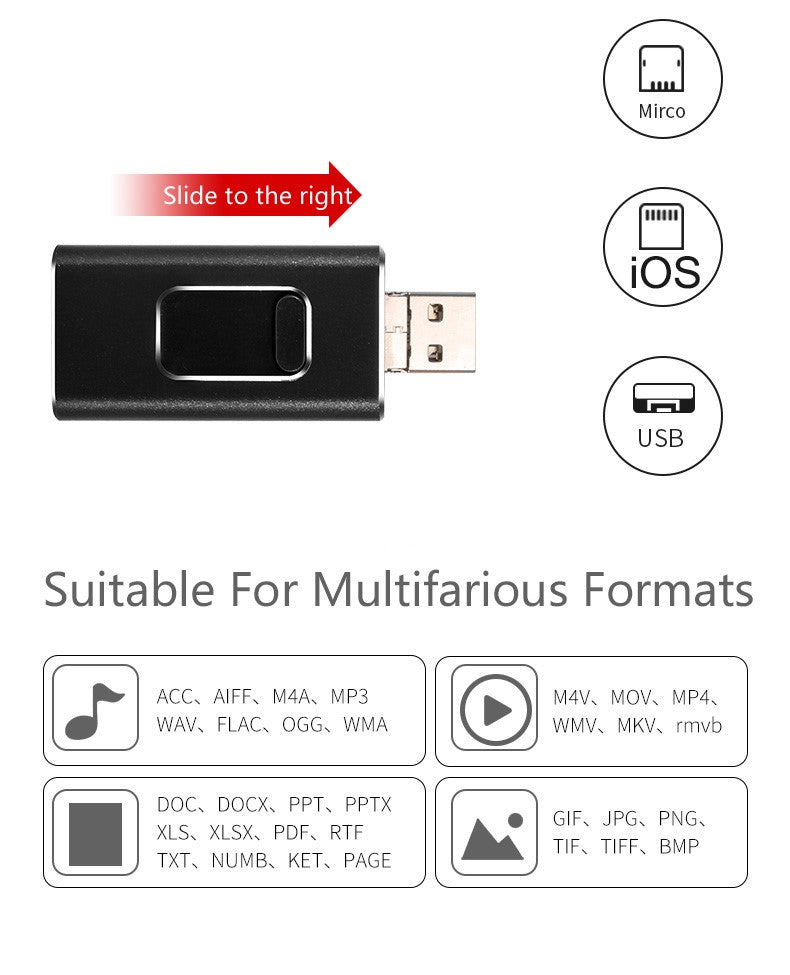 [Limited Time Offer !!!] High Speed 4 in 1 Pendrive U Stick Type-c OTG USB Flash Drive