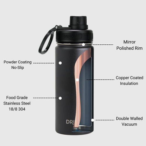 Load image into Gallery viewer, [Limited Time Offer !!!] DRINCO® 18oz Stainless Steel Sport Water Bottle - Black
