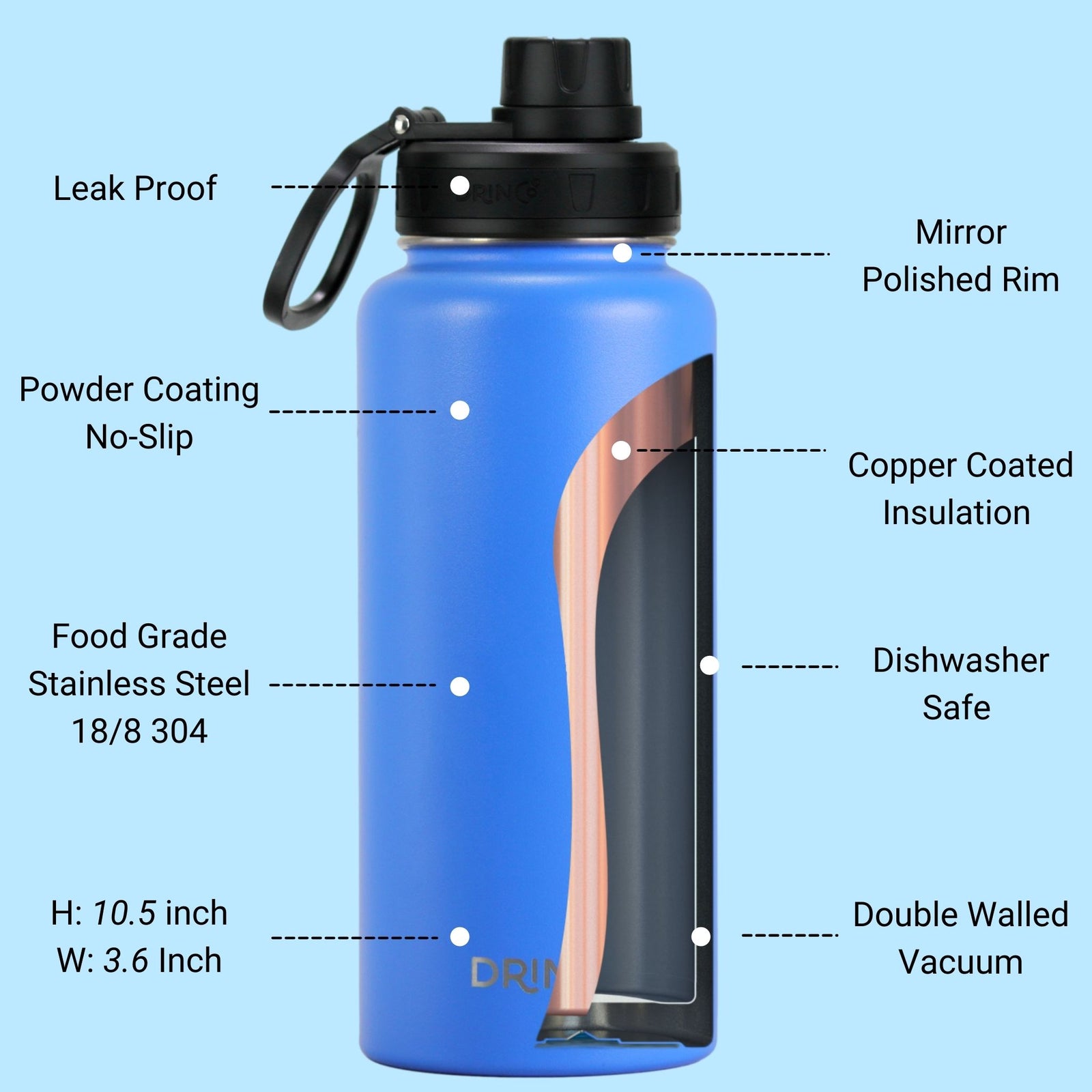 [Limited Time Offer !!!] DRINCO® 32oz Stainless Steel Water Bottle (3 lids) - Royal Blue