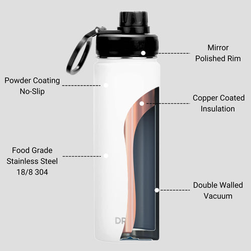 Load image into Gallery viewer, [Limited Time Offer !!!] DRINCO® 22oz Stainless Steel Sport Water Bottle - Artic White
